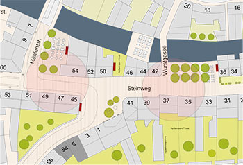 Erarbeitung einer Machbarkeitsstudie für das Quartier 'Oberer Steinweg' in Stolberg